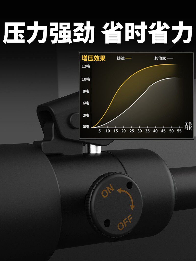 多功能手动液压钳电工电缆压线接线夹线铜铝管开口鼻端子线钳子器
