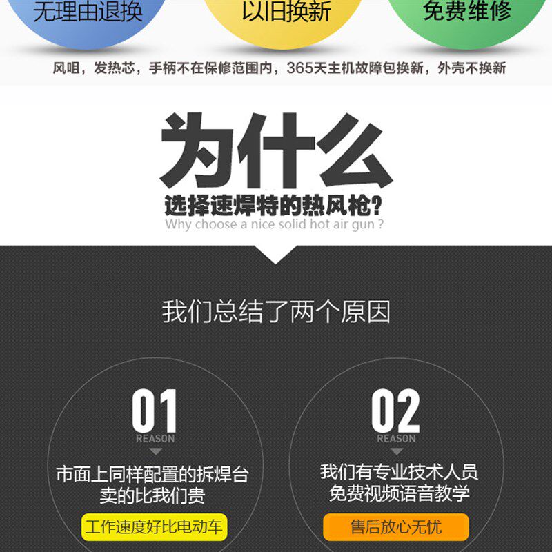 速焊特 双数显 热风枪拆焊台二合一可调温恒温电烙铁焊接工具套装