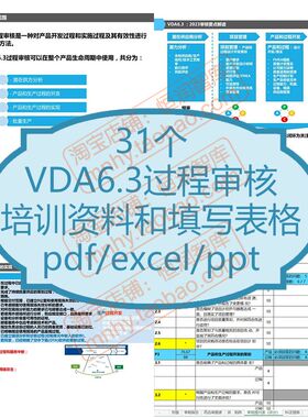 VDA6.3过程审核资料报告模板文件标准中文讲义实例评审检查表表格