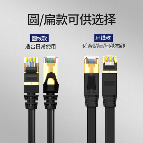 七类网线家用千兆万兆扁平双头成品10高速电脑宽带连接线20米15m