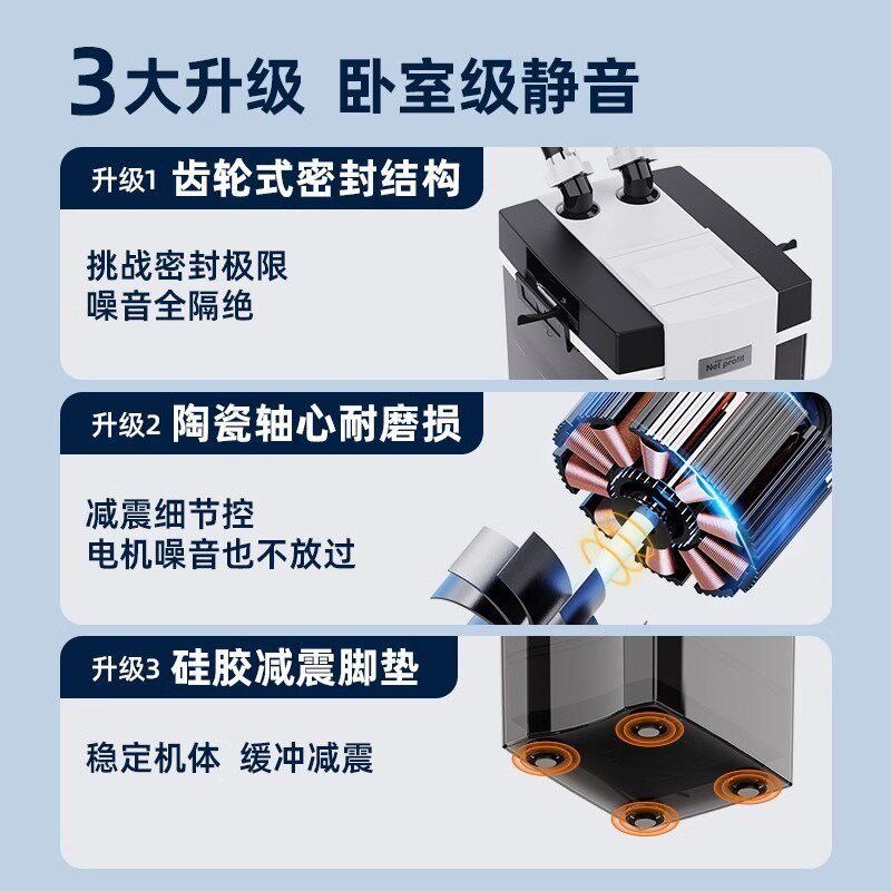 老渔匠鱼缸过滤器静音净水制氧过滤一体过滤桶外置循环水质过滤机