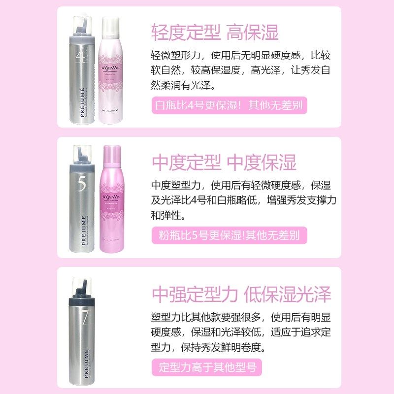 玫丽盼泡沫发蜡保湿蓬松摩丝发型定型女士卷发弹力素发胶魅力盼男