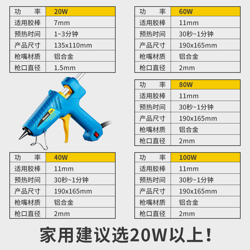 百锐 手工家用热熔胶枪胶棒7mm儿童手工胶枪胶水加热枪粘胶枪