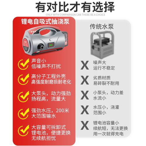 充电式潜水泵遥控无线直流泵18-21V浇菜排水农用灌溉智能抽水机