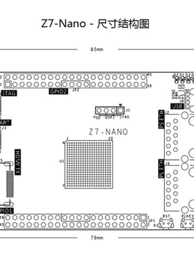 微相Z7Nano XILINX FPGA开发板 ZYNQ核心板 7020 7010 PYNQ双网口