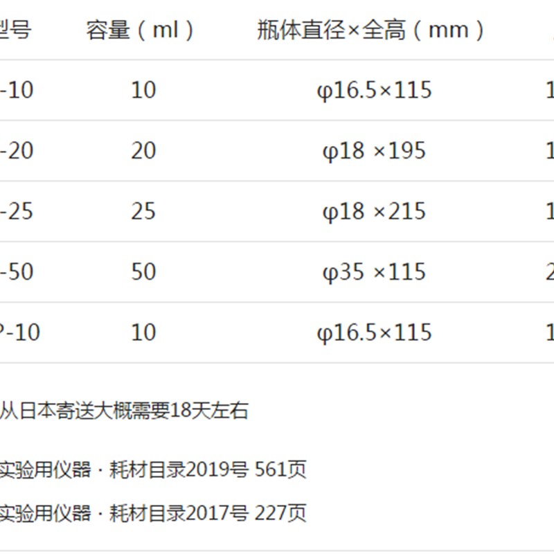 AS ONE亚速实验室耗材 具塞试管离心管 标准磨口 共栓試験管 S-50