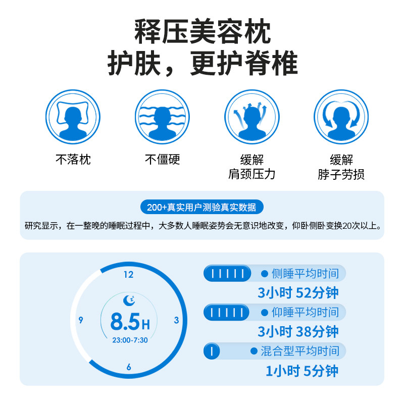神气小鹿玻尿酸护颈枕头记忆棉无压透气枕芯分区侧睡眠枕睡觉专用