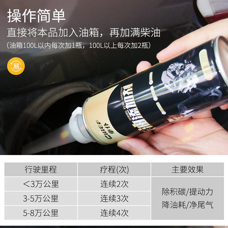 柴油添加剂燃油宝除积碳清洗剂三元催化喷油嘴积炭清理柴油车专用