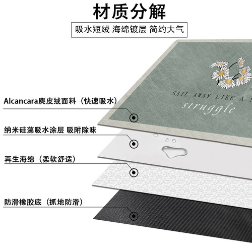 长条厨房地垫可擦免清洗耐脏防水脚垫子吸油吸水家用防滑防油门口