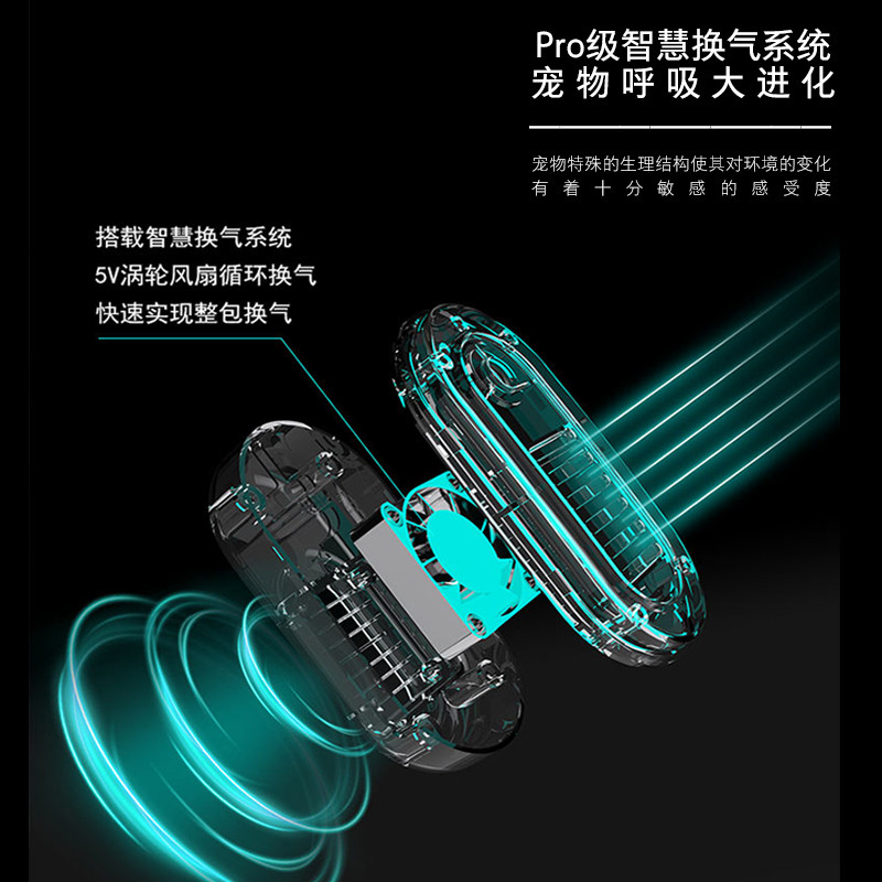 猫背包宠物外出包猫咪太空舱猫包大容量双肩猫书包小体狗狗携带包