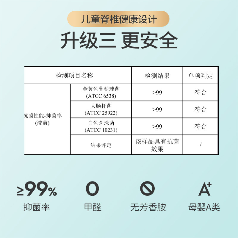 可水洗儿童枕头3-6岁以上四季通用幼儿园宝宝小学生夏季凉枕夏天