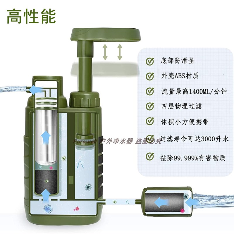 户外水净水器野营户外便携式多层过滤泵式过滤器应急求生用品图片
