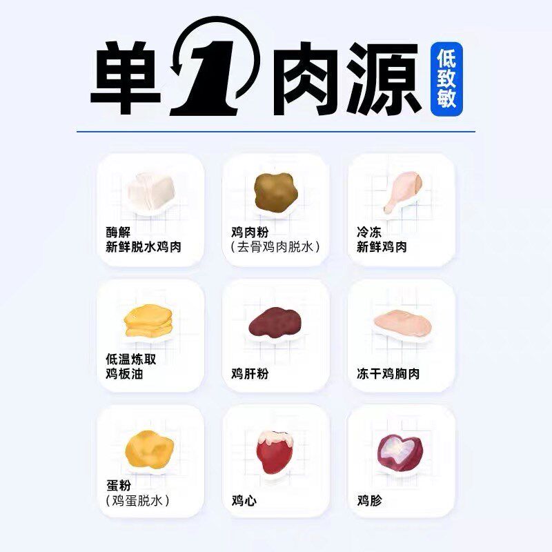纯福猫粮 全价猫粮全阶段成幼猫粮鲜肉酶解无谷增肥猫咪主食猫粮