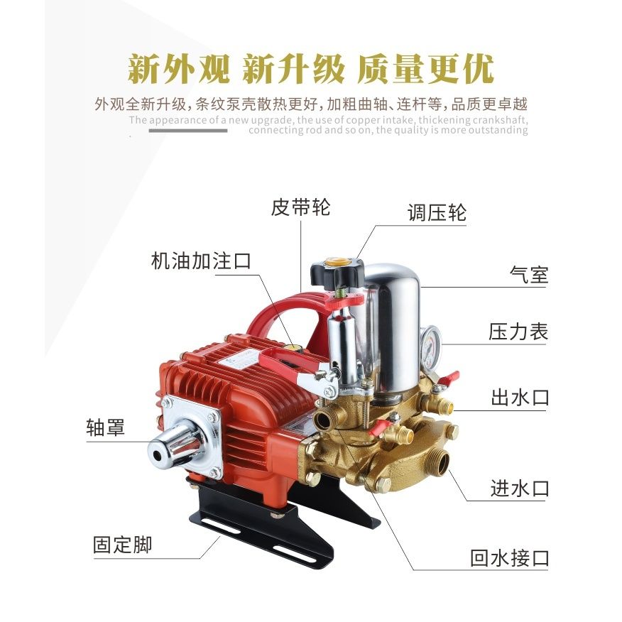 26/60型高压柱塞泵打药机水泵头喷雾器农用洗车陶瓷打药泵喷药机