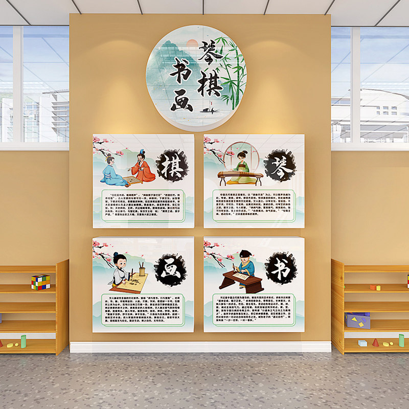 古儿园名国幼代四大中著环创主题班级背景墙面装饰古典文化布置画