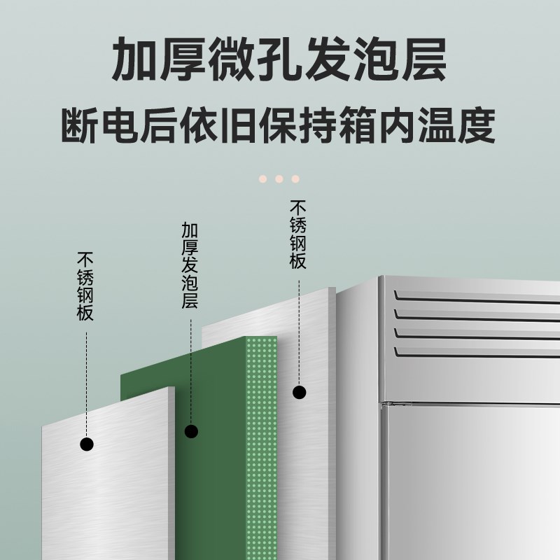 雪村风冷商用冰箱冷藏冷冻冰柜厨房双温立式冷柜六开门冰箱四门