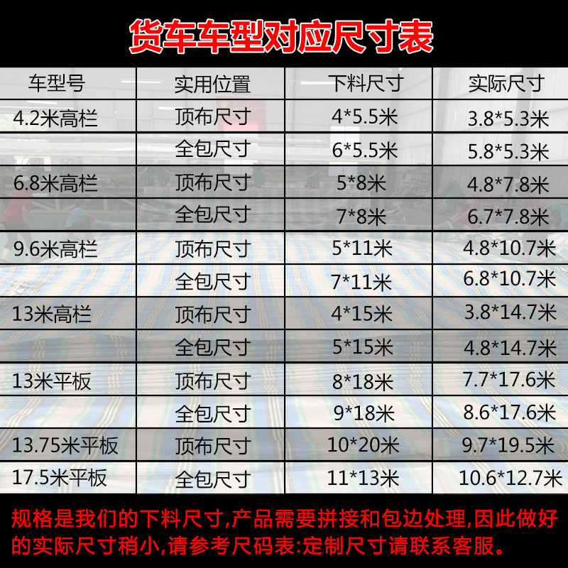 4米2货车篷布专用6米8高栏雨布9米6顶布防雨布帆布篷布耐磨防晒