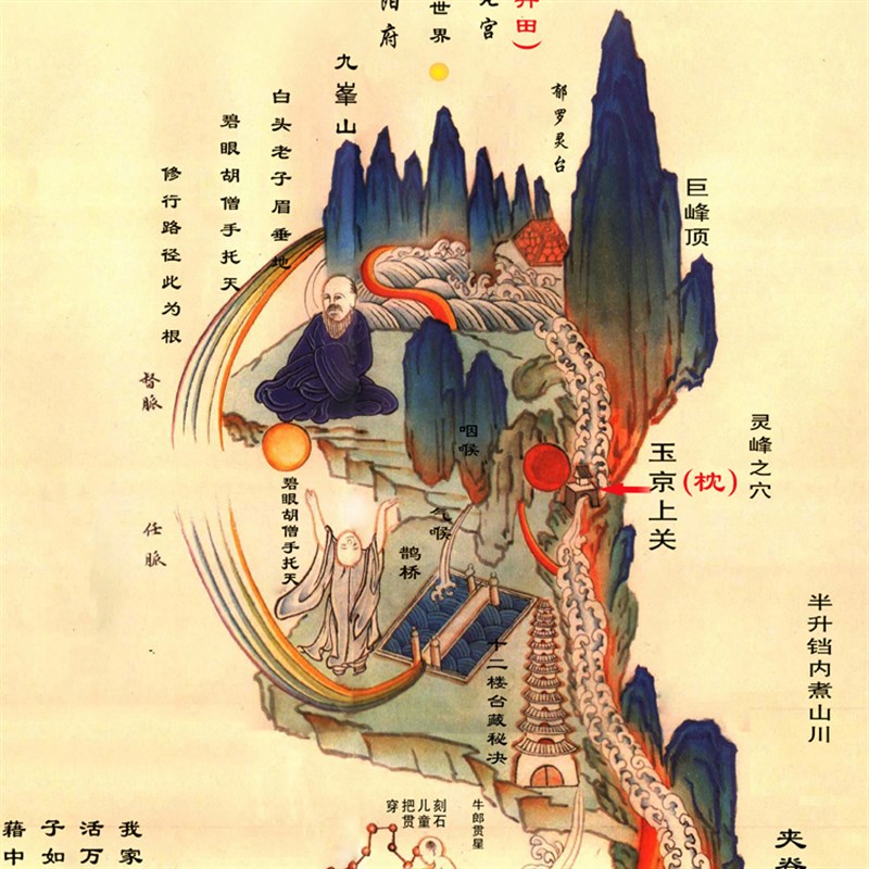 国画黄帝内经图卷轴画 中医养生丝绸画 养生会馆装饰挂画 已装裱