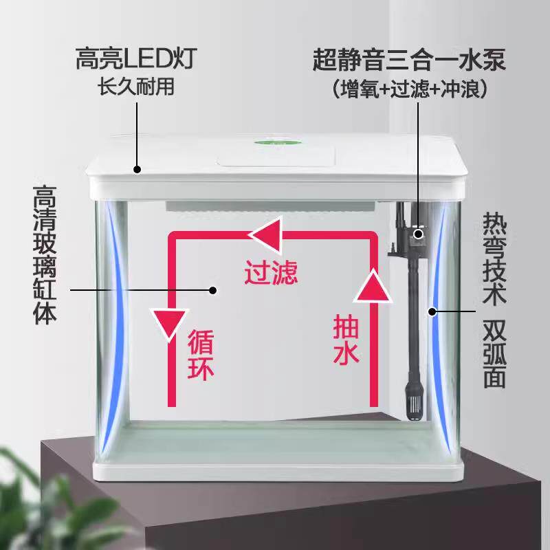 佳璐自循环鱼缸客厅小型桌面生态家用免换水金鱼缸玻璃懒人水族箱