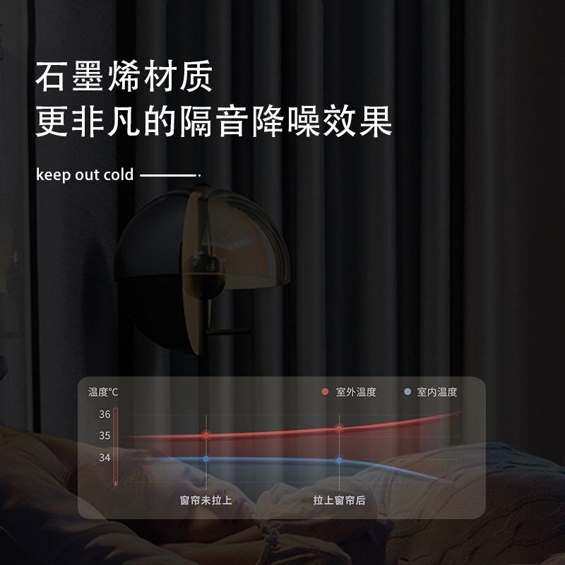 100全遮光窗帘卧室高级感2024新款隔热防晒客厅不透光灰色遮阳布