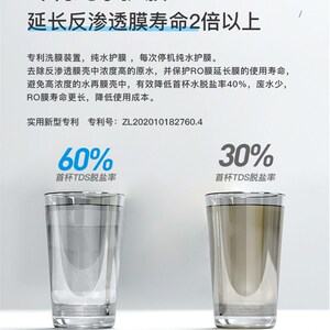 4:1微废水世韩纯水机家用厨房直饮800G无桶反渗透RO净水机