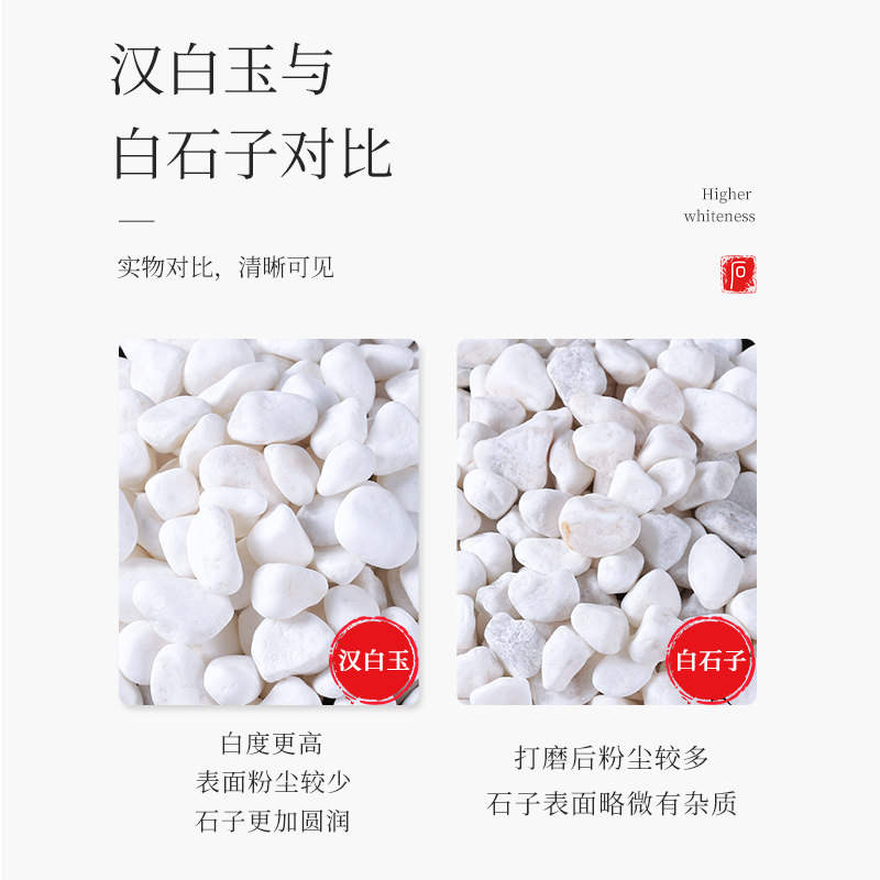 白石子白色小石头鹅卵石铺地碎石庭院阳台花园造景造型装饰小石子