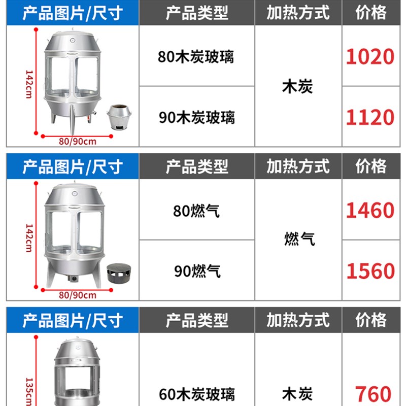 劲恒钢化玻璃展示木炭烤鸭炉商用烧鸡烧鸭烤鸡炉商用烤羊排吊炉
