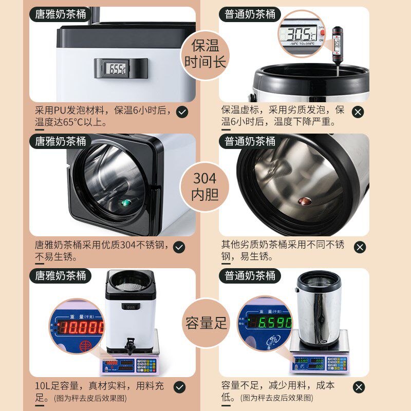 唐雅商用不锈钢保温双层冷饮泡茶咖啡大容量奶茶店专用方形奶茶桶
