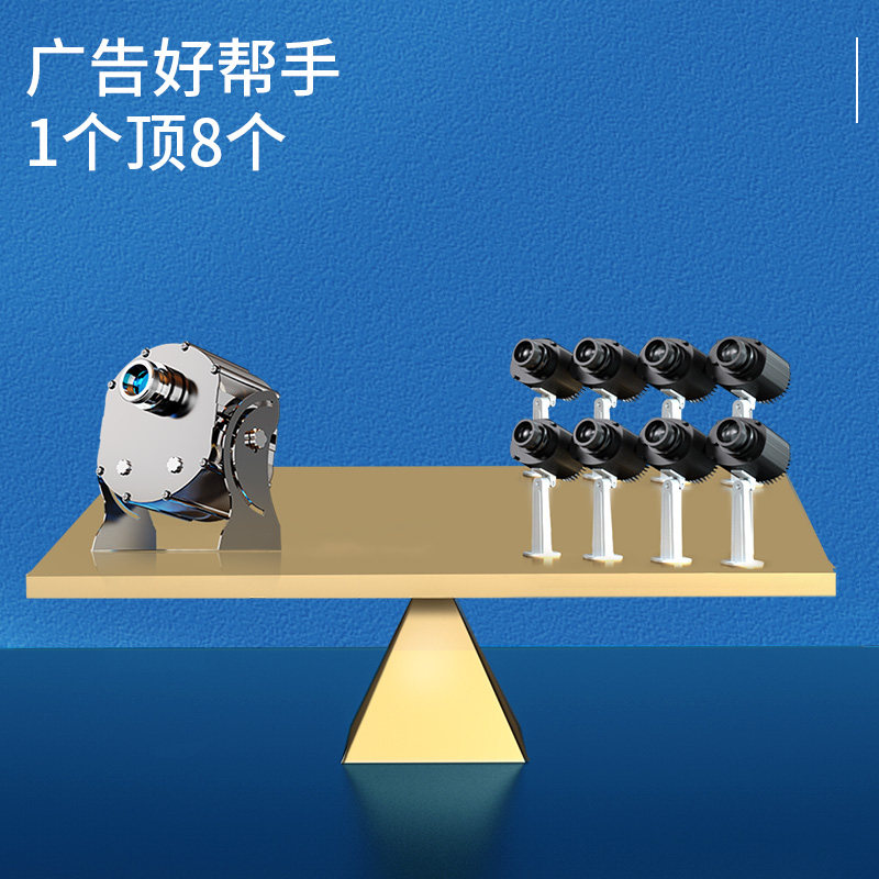 8图投影灯商铺广告地面门头口墙壁面招牌图案文字自动换logo射灯