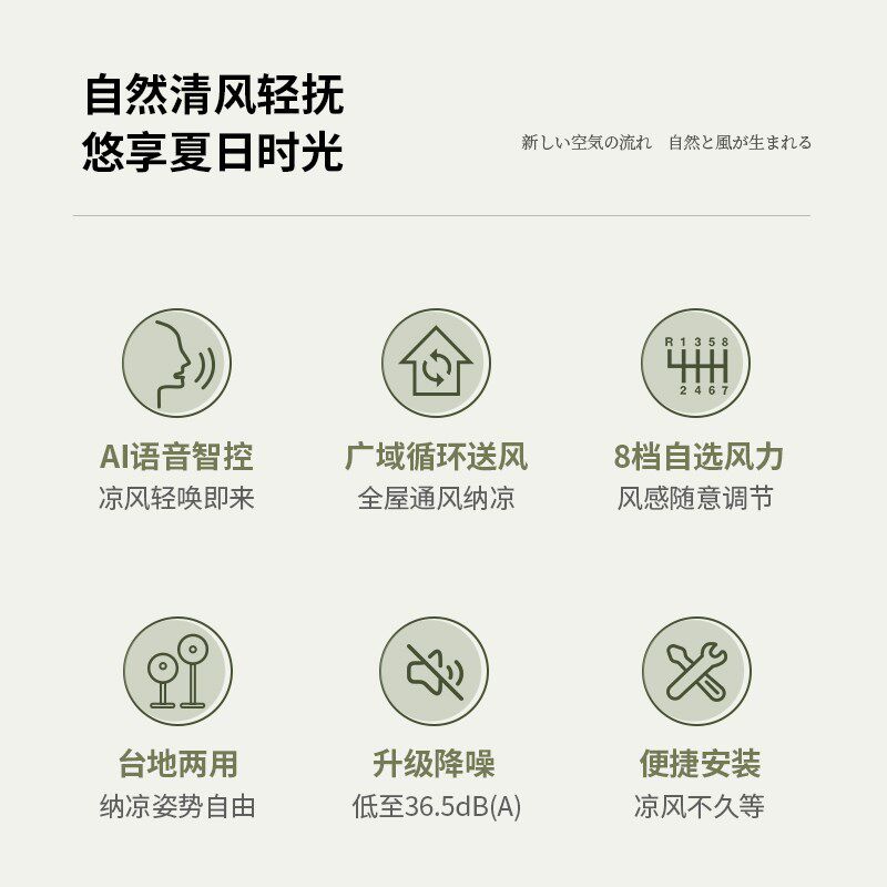 SEEDEN西点空气循环扇家用落地扇遥控台地强力3D立体新款电风扇