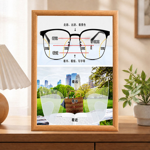 渐进多焦点老花镜知识讲解装饰相框眼镜店宣传挂画