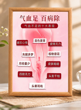 气血足百病除气血不足十大表现装饰相框中医养生馆前台摆台