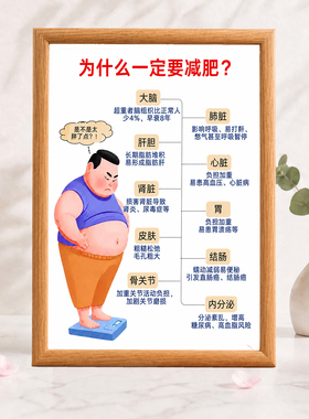 为什么一定要减肥自律提醒相框客厅桌面减肥警示装饰摆画
