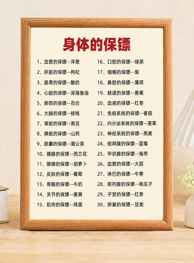 身体的保镖养生知识挂画实木相框桌面摆画客厅玄关装饰画
