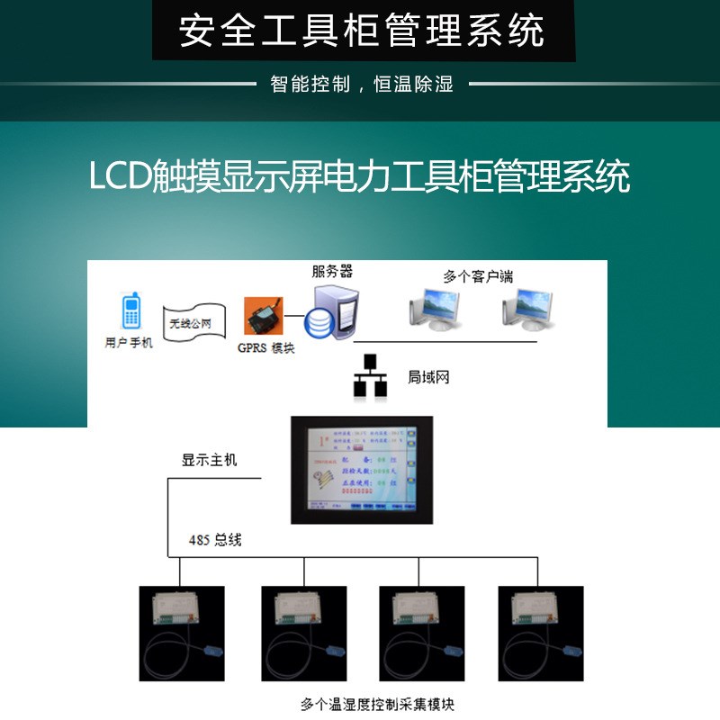 LED智能工f具柜显示屏 彩色液晶触摸屏 lcj智能恒温除湿器工具柜