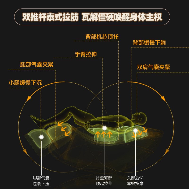 2024新款按摩椅R19双子机芯4yDSLS双推杆三导轨豪华太空舱语音声