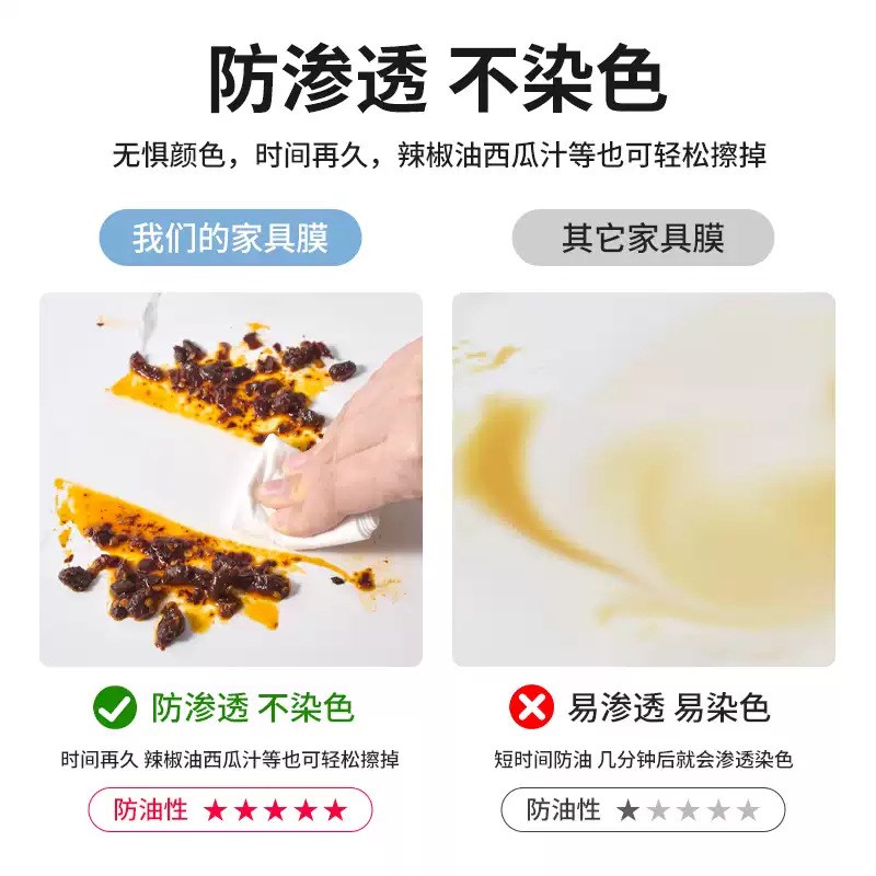 实木哑光家具贴膜水m晶膜耐高温防烫大理石餐桌子面保护膜岩板贴