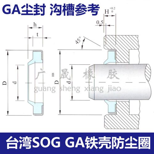 进口SOG GA外骨架铁壳防尘130*140 145 150*7/10 9/12液压油封WPM