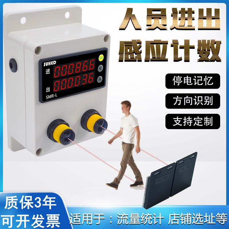 红外线自动感应门店客流量计数器人流量人数统计人员进出记数检测