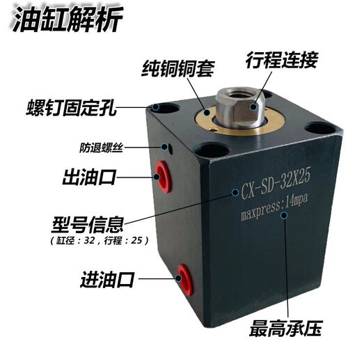 小型液压薄型油缸CX-SDp20/25/32/40-10*30夹具机床方形立式油缸