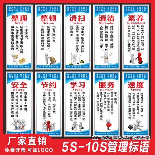 工厂车间安全生产标语品质管理企业文化励志海报墙贴5S6S7SKT定做