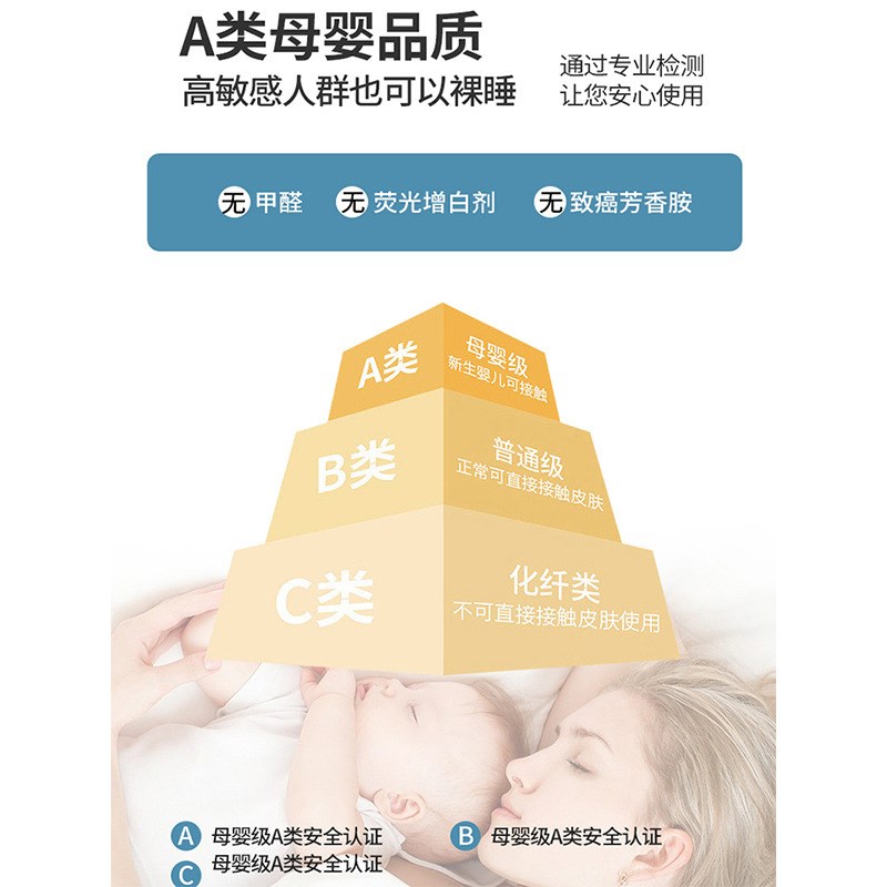 立体乳胶记忆海绵床垫a类母婴级学生I宿舍垫子租房加厚软垫子