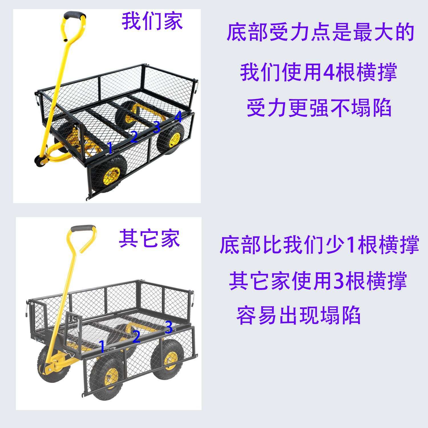 工具车手推车平板车拖车老虎车可折叠网车侧挡可拆卸网格静音拉车