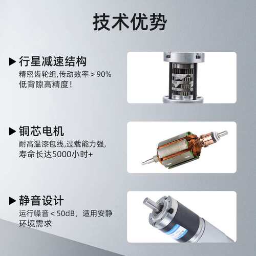 微型直流减速电机24v电动机36GP555大扭矩行星齿轮有刷调速小马达