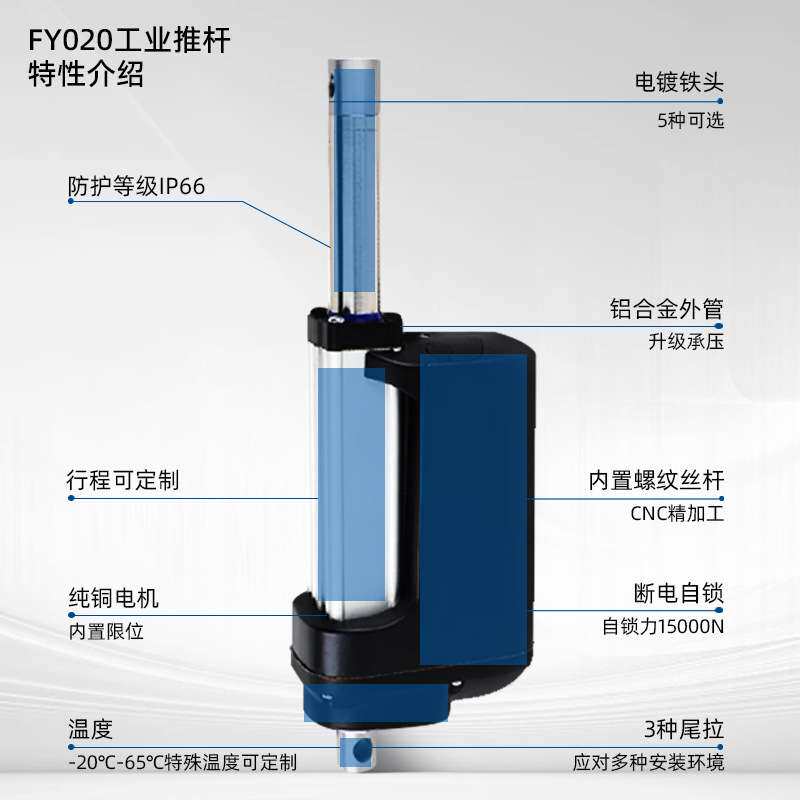 杰蒂诺电动推杆工业大功率伸缩杆12000N推力防水有刷直流电机升降