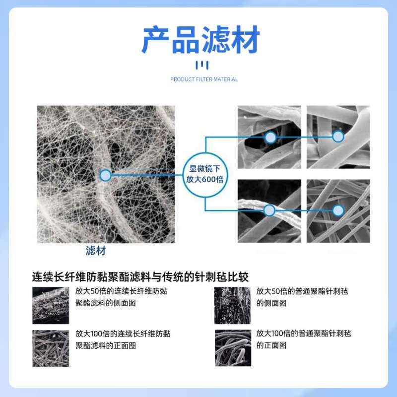克瑞斯过滤 工业除尘滤芯钢厂除尘滤筒水泥罐仓顶除尘器滤芯