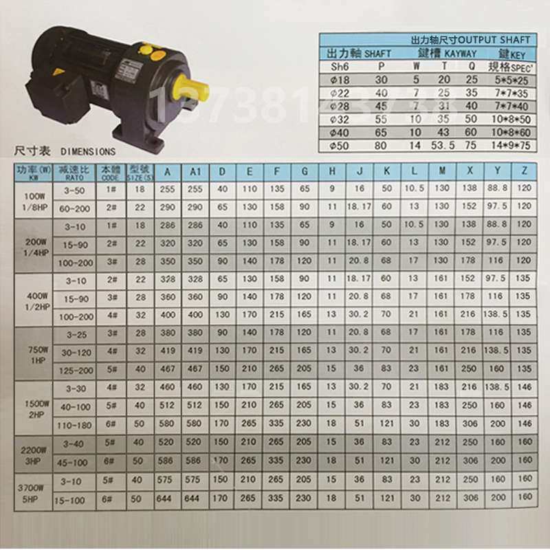 减速电机400W380V杭州CH卧式750W欧邦OPG立式CV1500W齿轮减速机图片