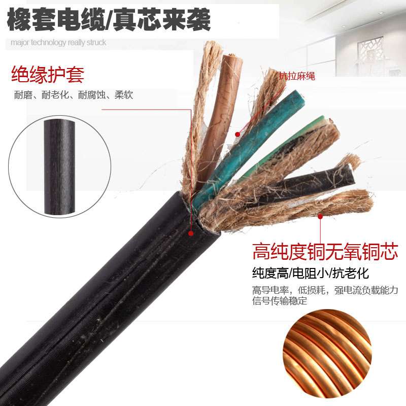 人民电线电缆多股铜丝橡套电缆三相四线YZ3*1.5+1*1平方工厂直销