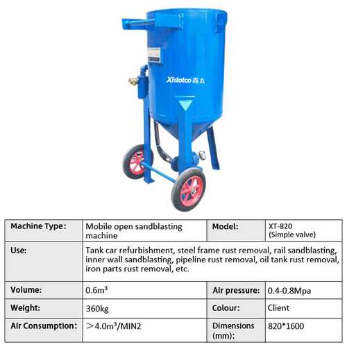 Iron Stainless Steel Derusting Cleaning Sandblasting tank