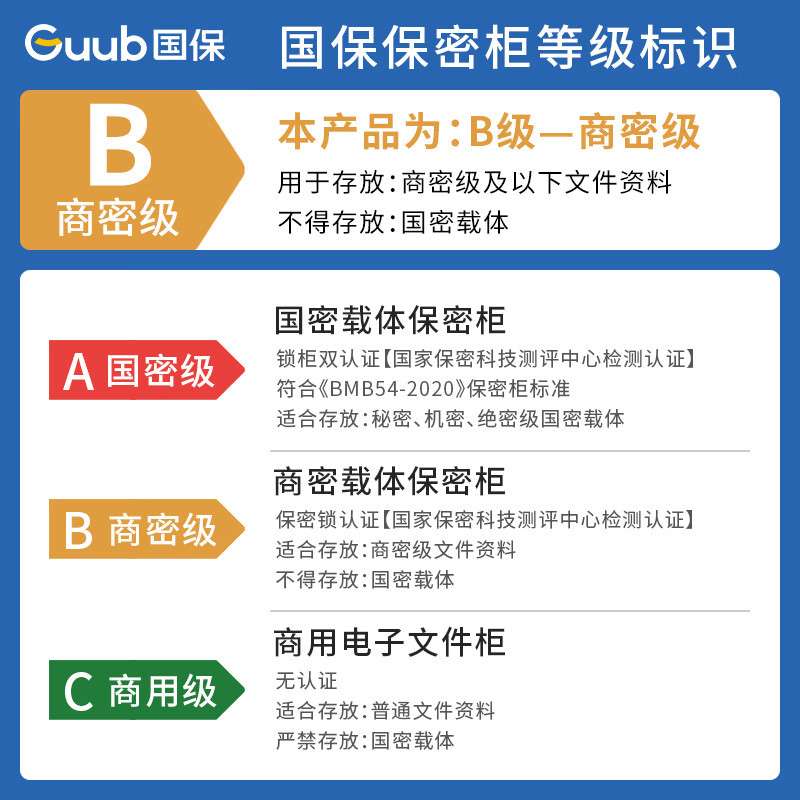 国保(Guub)保密柜G208-G3办公文件柜指纹密码电子保险柜文档柜
